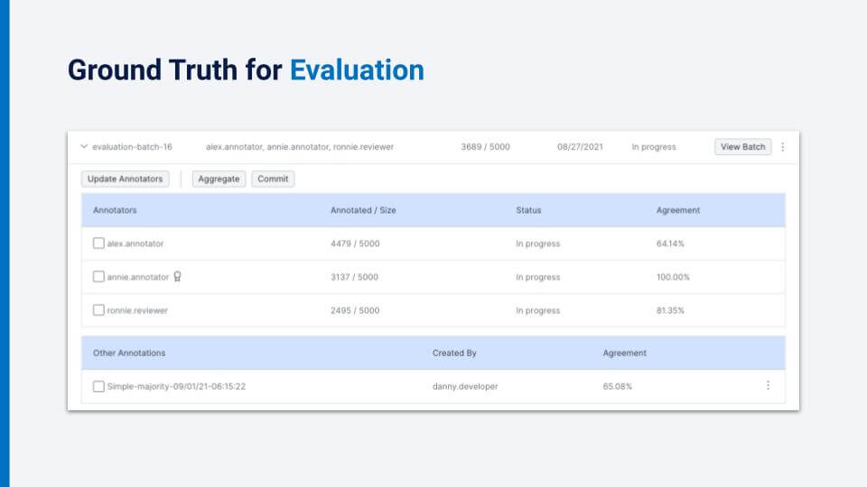 Programmatic data labeling is the future