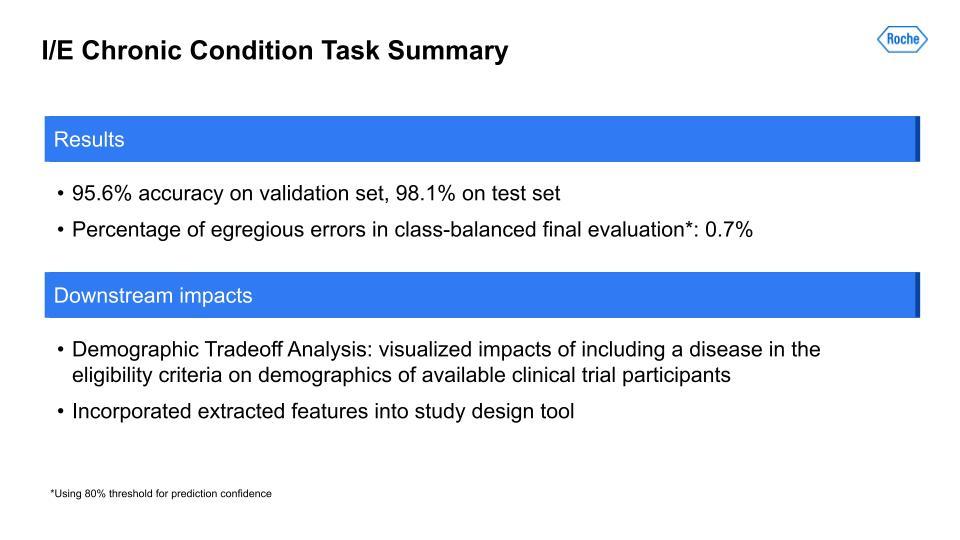 Information extraction I/E results