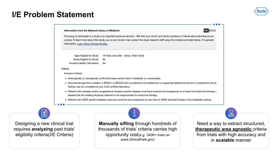 Text extraction I/E problem statement