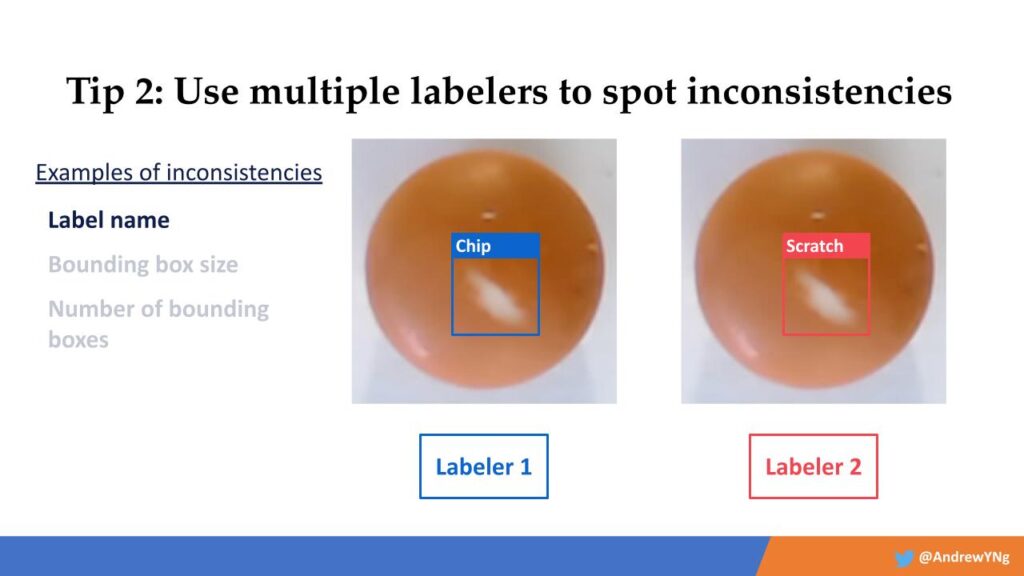 Tips for data-centric AI, for tip number two, use multiple labelers to spot inconsistencies