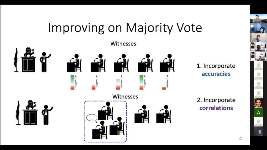 Improving on majority vote, weak supervision modeling with Fred Sala