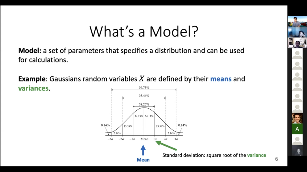 What is a machine learning model