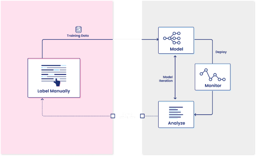 Diagram Description automatically generated