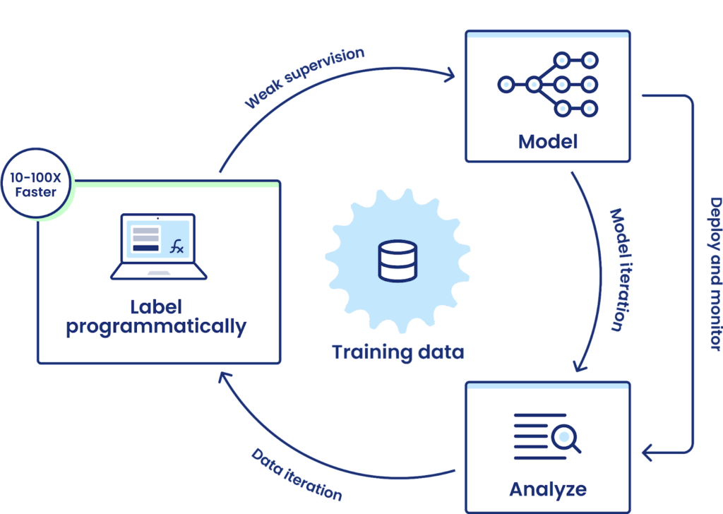 Graphical user interface Description automatically generated with medium confidence