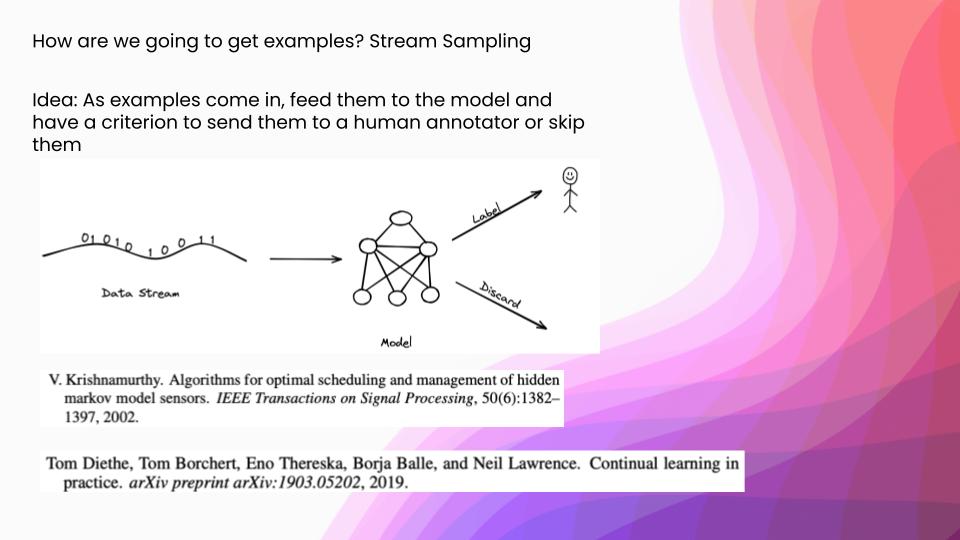 Stream sampling
