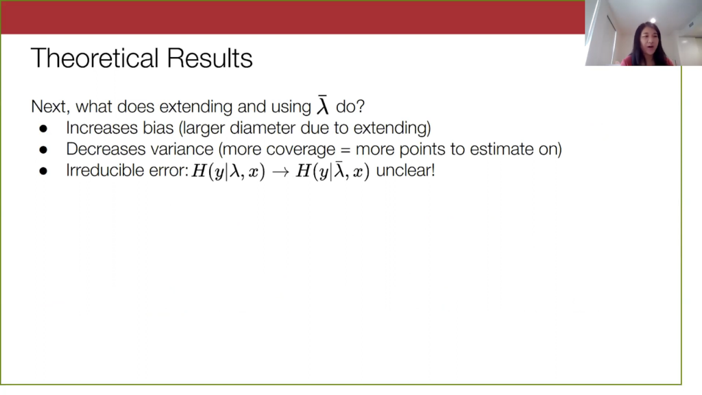 Theoretical results for Liger
