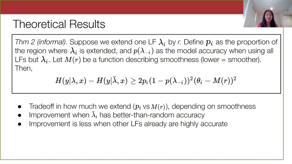 Theoretical results for Liger
