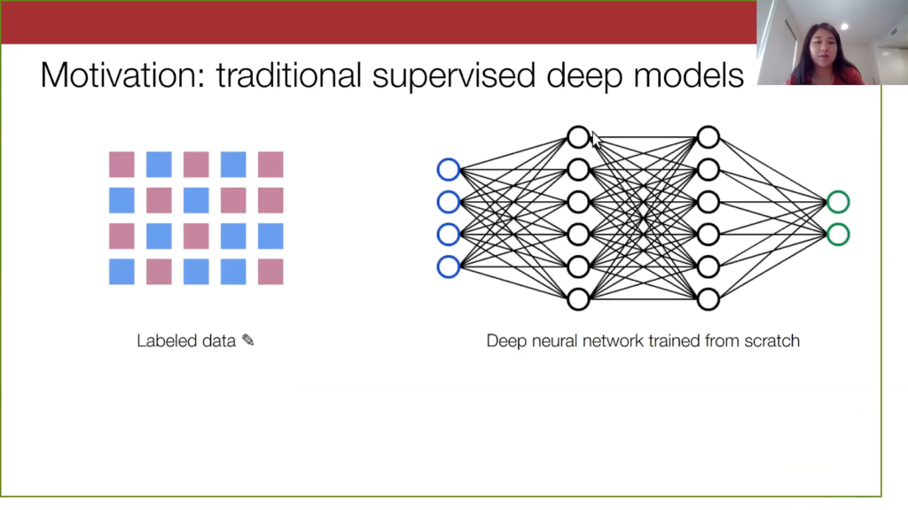 Traditional machine learning setup