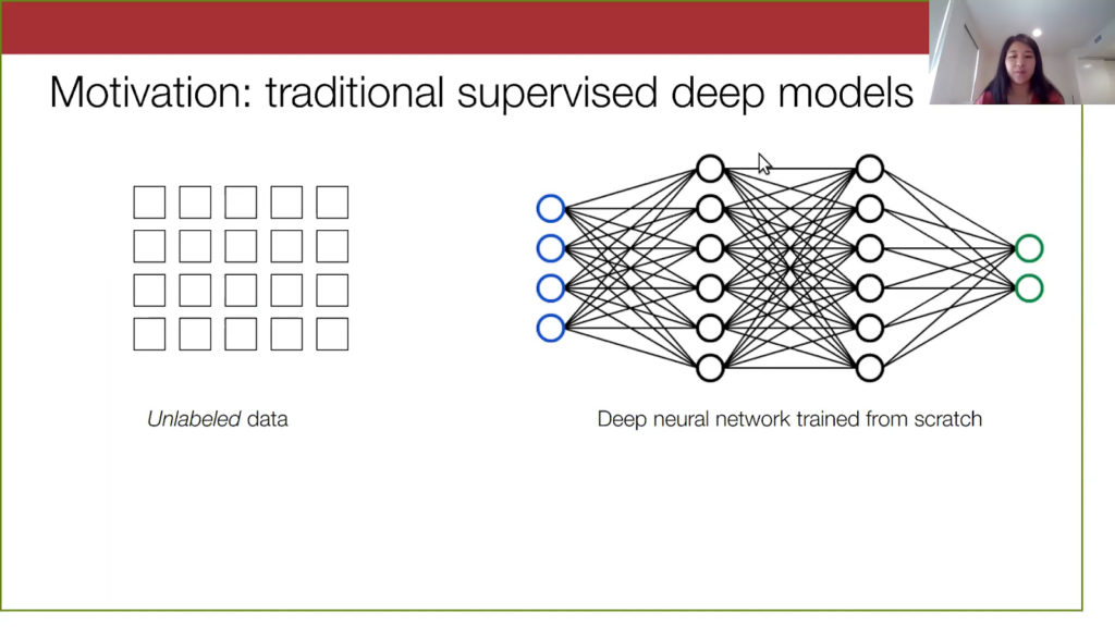 Traditional supervised deep models