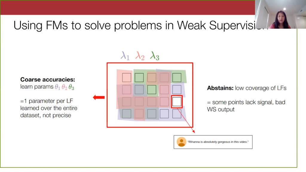 Using foundation models to solve problems in weak supervision
