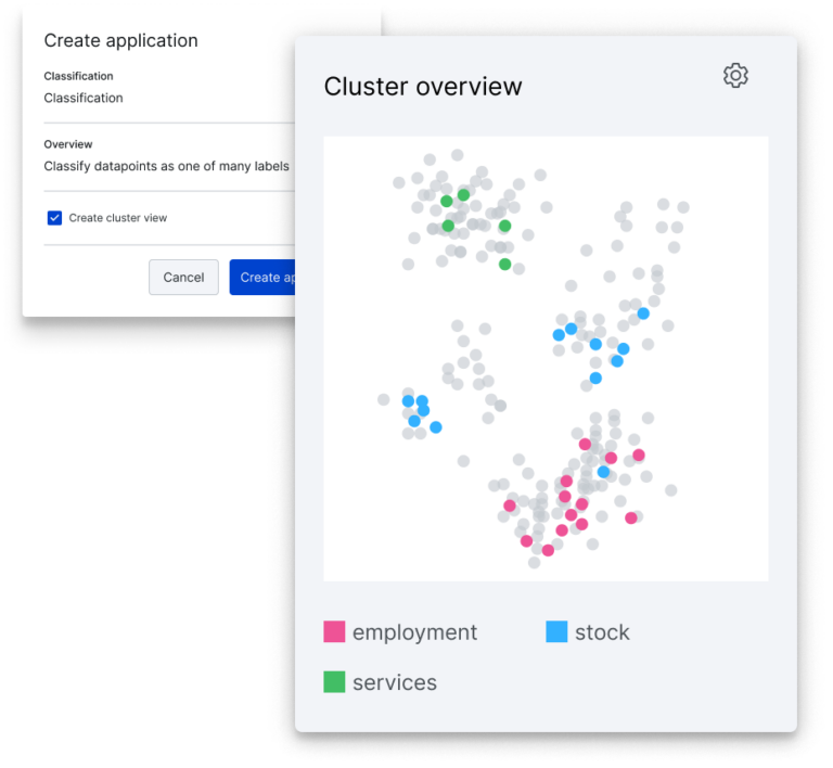 Introducing Cluster View: Instant data insight made actionable to speed ...