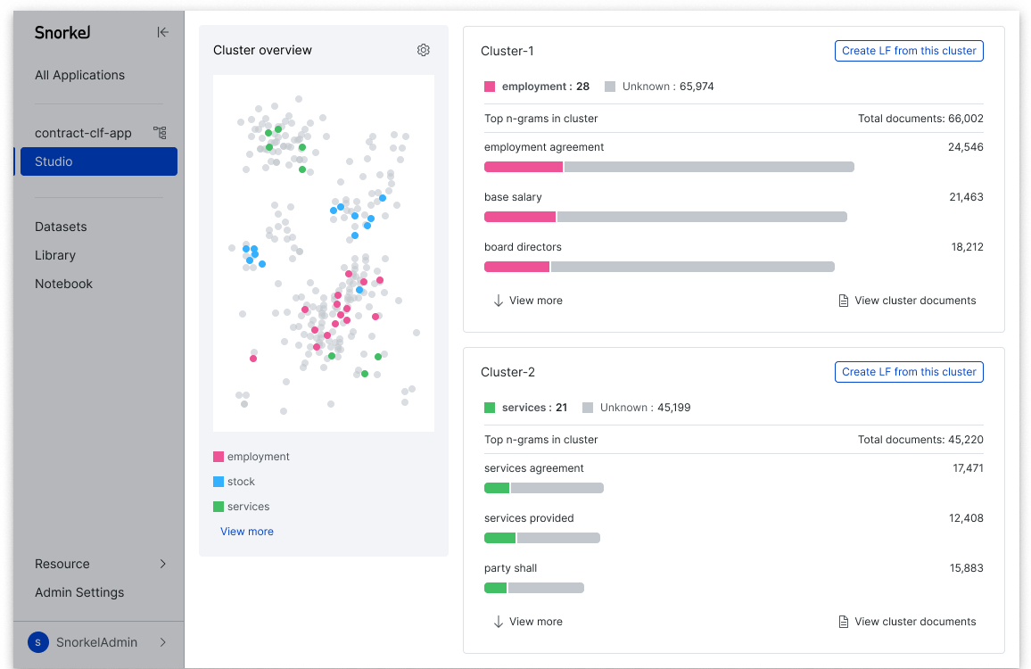 Introducing Cluster View: Instant data insight made actionable to speed AI development