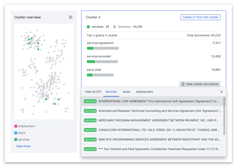 With insights around top n-grams and documents within the cluster, you can better understand your clusters.