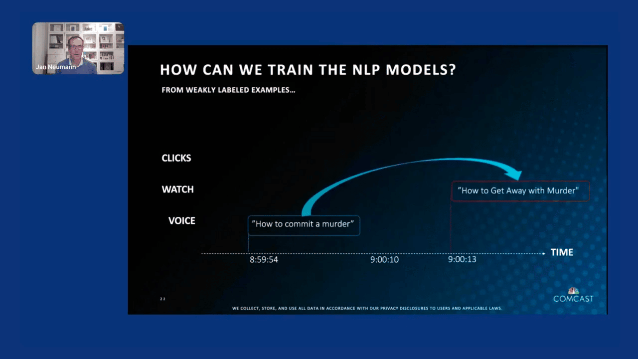 Comcast’s data-centric approach to speech interfaces