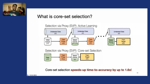 Data selection for data-centric ai  data quality over quantity 11-39 screenshot