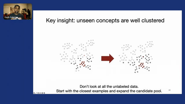 Data selection for data-centric ai  data quality over quantity 17-11 screenshot