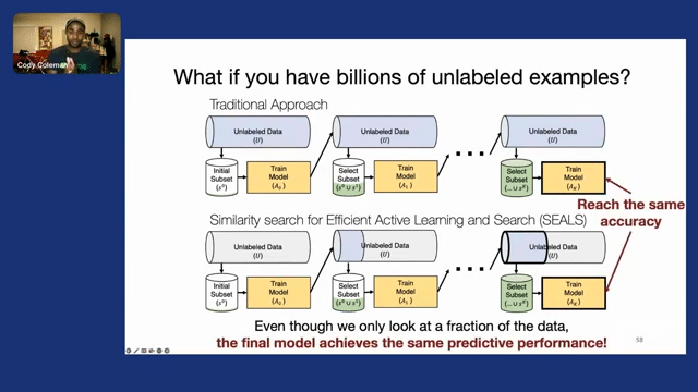 Data selection for data-centric ai  data quality over quantity 18-17 screenshot