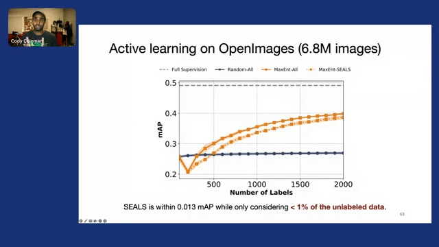 Data selection for data-centric ai  data quality over quantity 20-0 screenshot