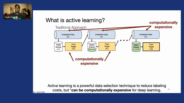 Data selection for data-centric ai  data quality over quantity 5-17 screenshot