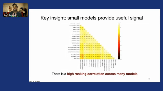 Data selection for data-centric ai  data quality over quantity 6-38 screenshot