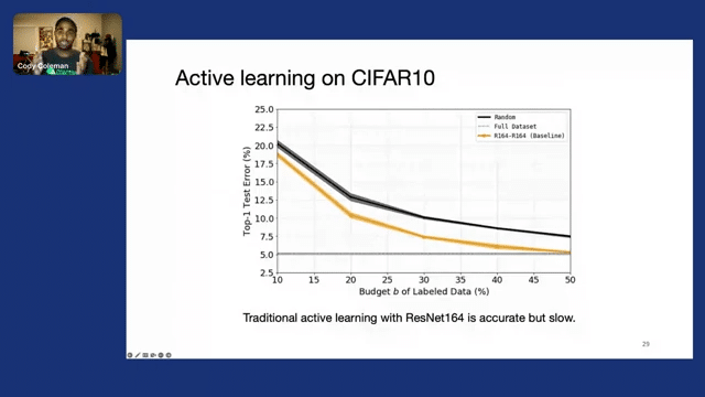 Data selection for data-centric ai  data quality over quantity 8-15 screenshot