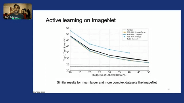 Data selection for data-centric ai  data quality over quantity 9-51 screenshot