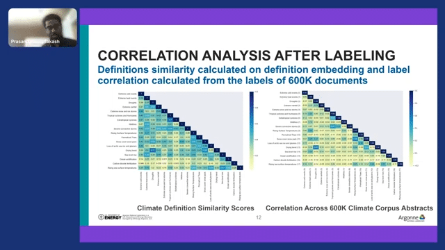 Extracting the impact of climate change from scientific literature using snorkel-enabled nlp 16-29 screenshot