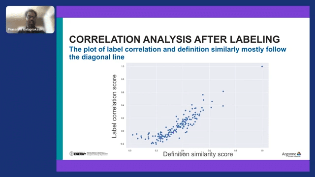 Extracting the impact of climate change from scientific literature using snorkel-enabled nlp 17-42 screenshot