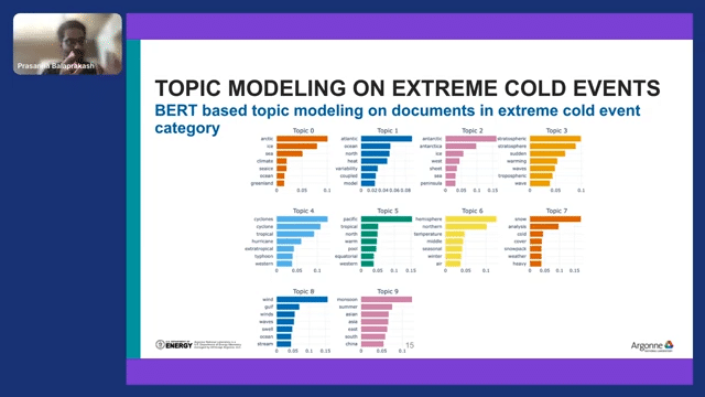 Extracting the impact of climate change from scientific literature using snorkel-enabled nlp 19-39 screenshot