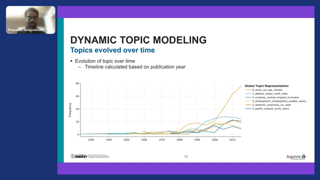 Extracting the impact of climate change from scientific literature using snorkel-enabled nlp 20-38 screenshot