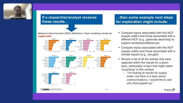 Extracting the impact of climate change from scientific literature using snorkel-enabled nlp 21-54 screenshot