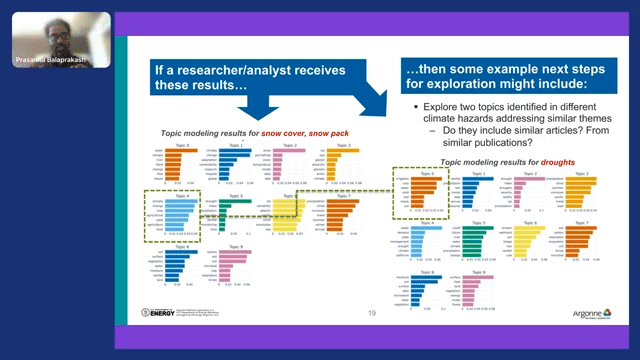 Extracting the impact of climate change from scientific literature using snorkel-enabled nlp 22-41 screenshot