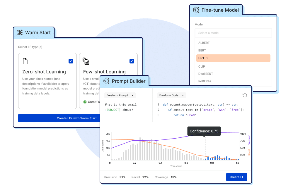 Snorkel Flow Spring 2023 key features: warm start, fine tuning and prompt builder