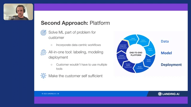 LandingLens presentation slides
