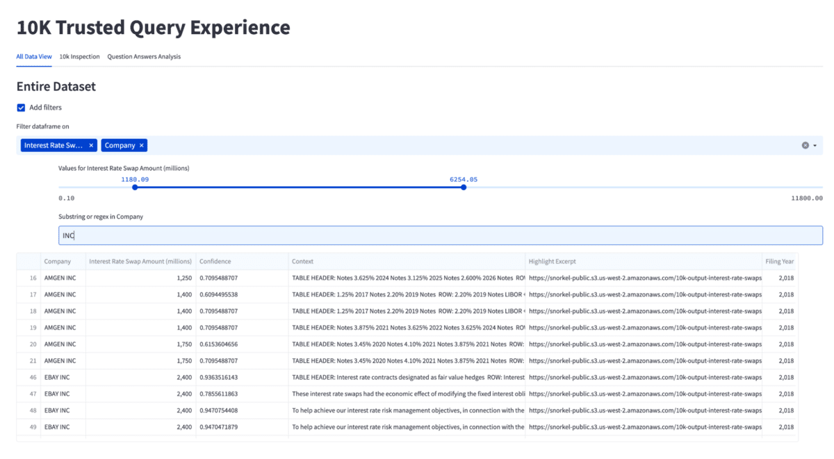 A screenshot of an application that combines predictive AI + generative AI to explore 10K documents.