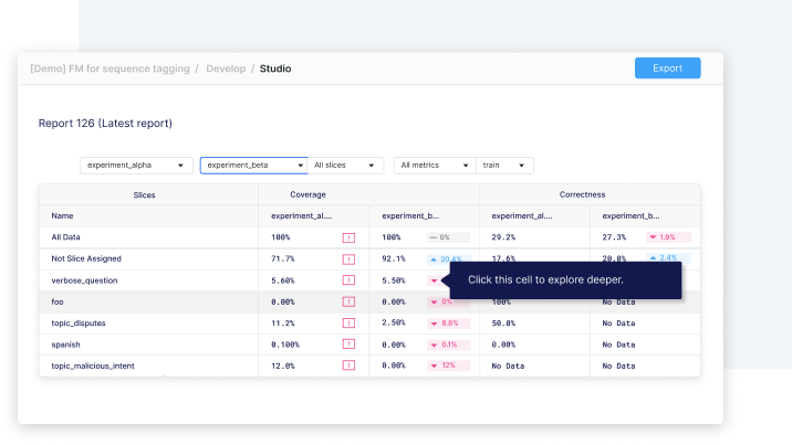 Snorkel Flow 2024.R3: Supercharge your AI development with enhanced data-centric workflows