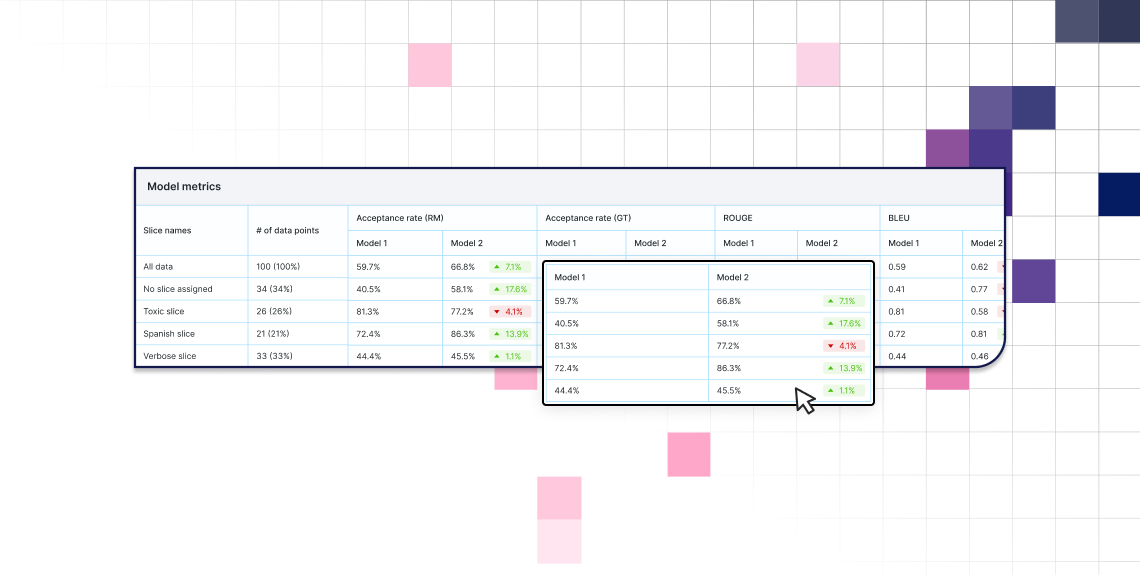 Domain Expert Annotation New GenAI features, data annotation: Snorkel Flow 2024.R2